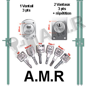 Serrure Reelax classique 3 points StarStop