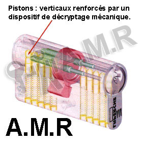 cylindre Laperche Barillet Gemmcode